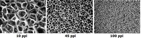  Vitreous Carbon: Unlocking the Potential for High-Temperature Applications!