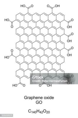  Reduced Graphene Oxide: Chống Sự Oxy Hóa Và Thúc Đẩy Pin Năng Lượng Mới!